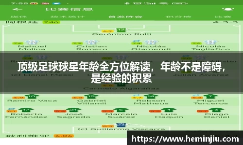 顶级足球球星年龄全方位解读，年龄不是障碍，是经验的积累