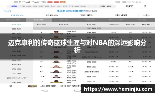 迈克康利的传奇篮球生涯与对NBA的深远影响分析