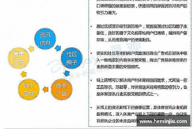 关于️必·运动